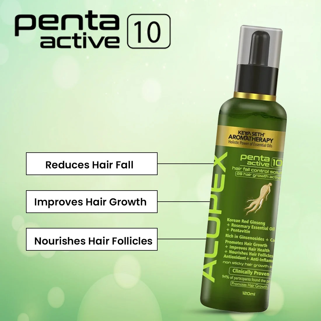 Alopex Penta Active 10, Solution for New Hair Growth & Hair Fall Control, Enriched with Korean Red Ginseng, Biotin & Vitamin E (Clinically Proven)